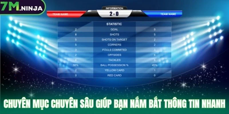 Chuyên mục chuyên sâu giúp bạn nắm bắt thông tin nhanh