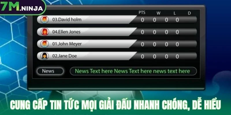 Cung cấp tin tức mọi giải đấu nhanh chóng, dễ hiểu