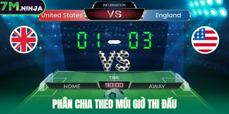 Phân chia theo múi giờ thi đấu